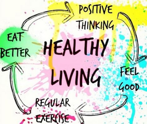 Health Flowchart