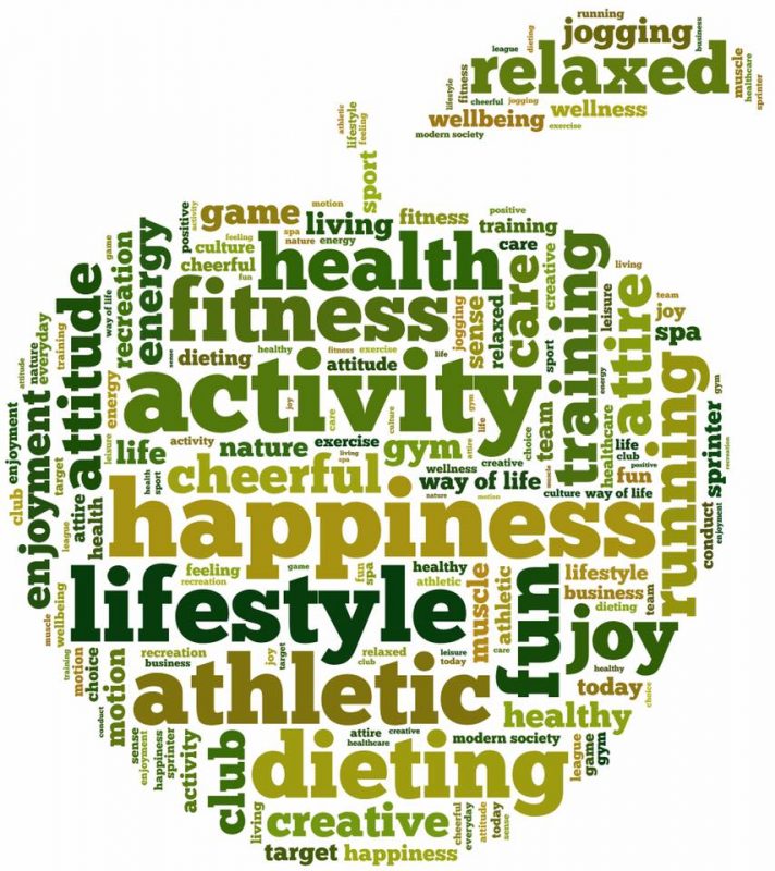 Essentially Lili Nutrition & Well Being Group